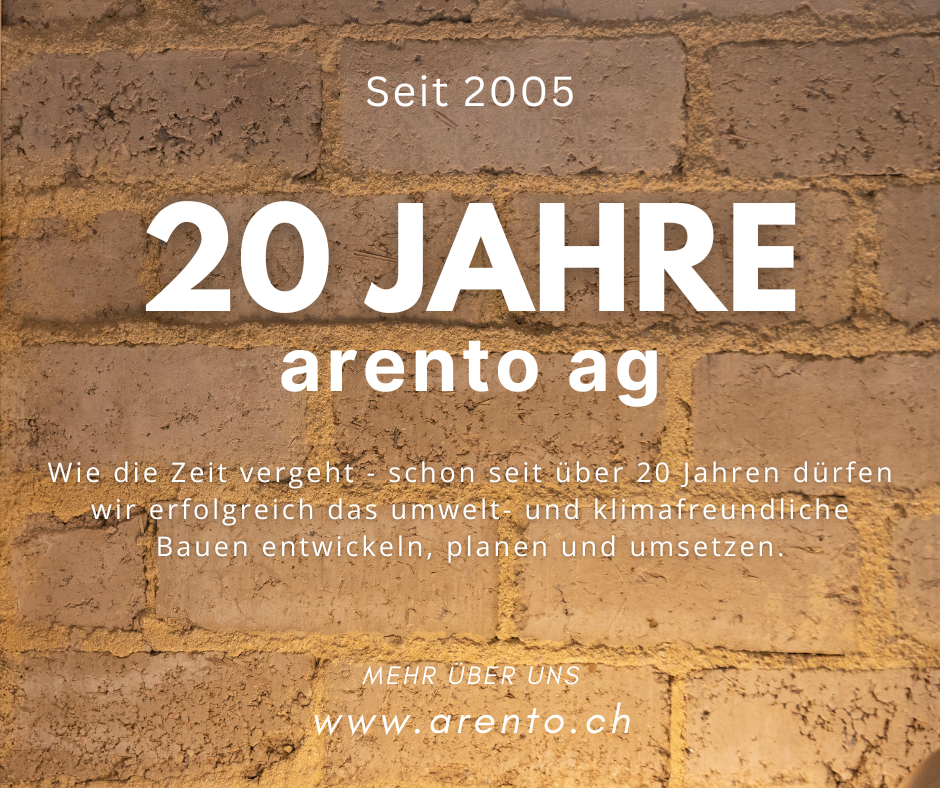 Happy Birthday – 20 Jahre Team arento